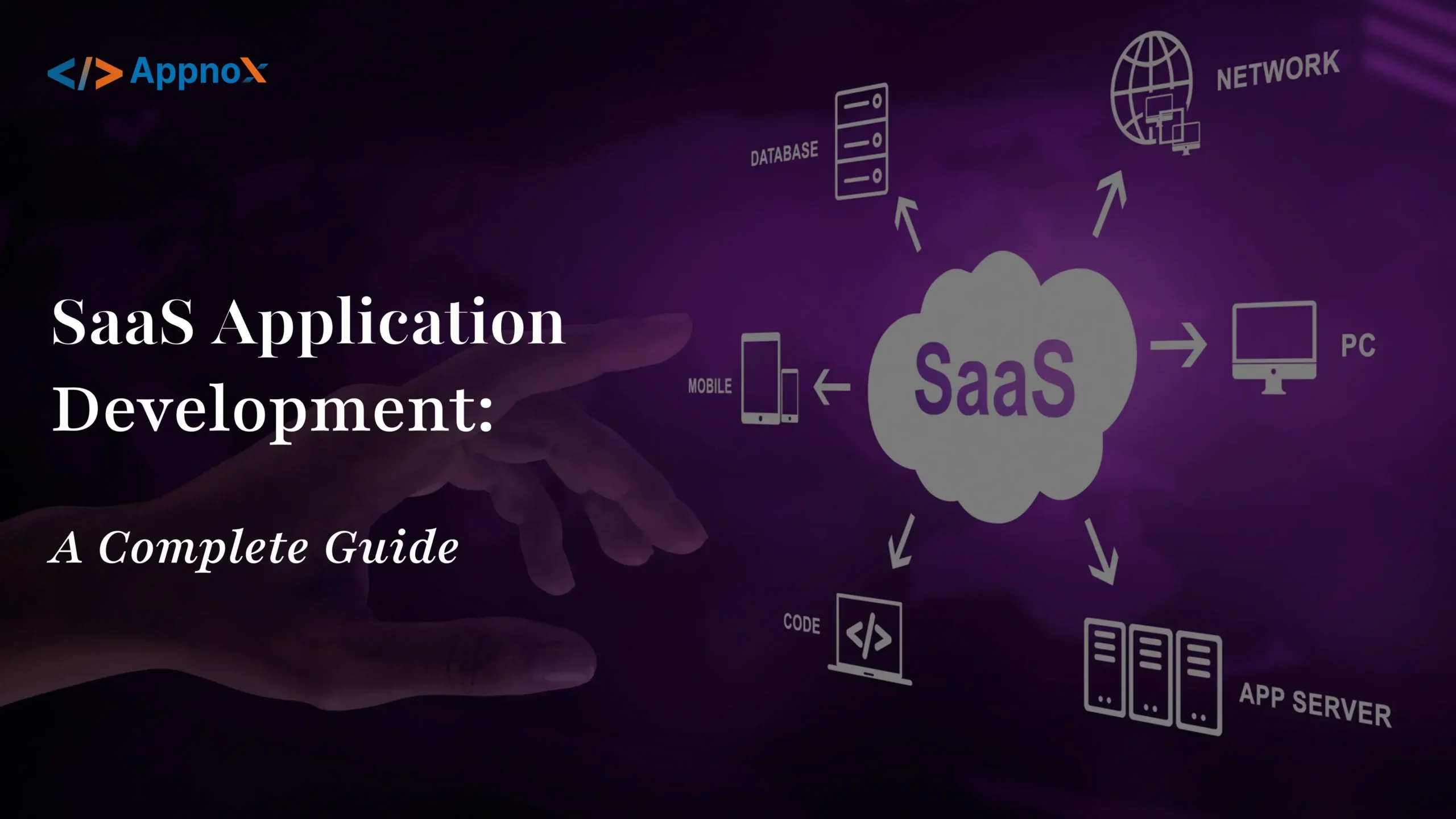 SaaS App Development : A Complete guide